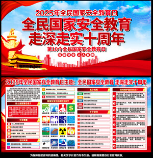 2025年国家安全教育日