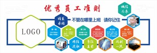 优秀员工文化墙