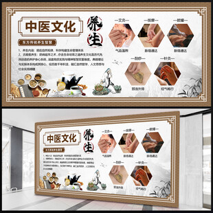 中医养生展板