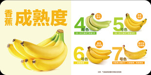 香蕉成熟度