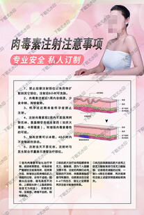 肉毒素