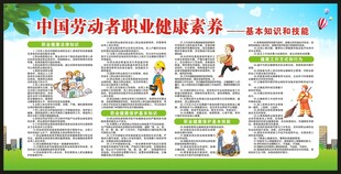 职业健康素养60条宣传栏