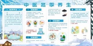 中医冬季养生