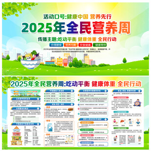 全民营养周