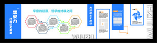 校园文化墙 物理走廊 校园文化