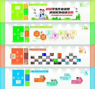 校园文化墙