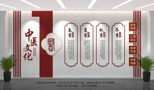 中医馆文化墙