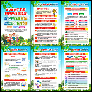 全国知识产权宣传周