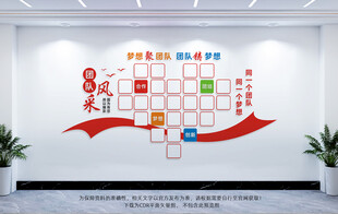 团队风采墙