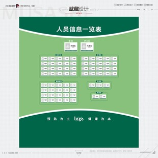 人员信息一览表