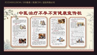 中医不孕不育治疗健康宣传栏