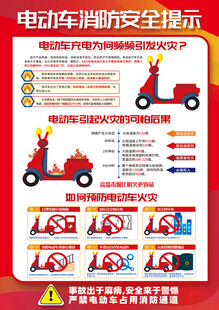 电动车消防安全提示