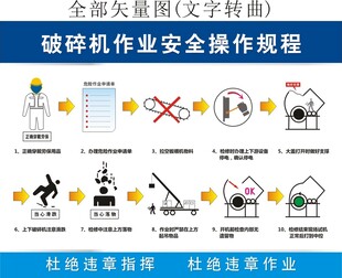 破碎机作业安全操作规程 安全作