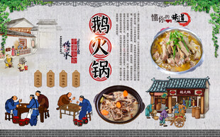 鹅火锅背景墙