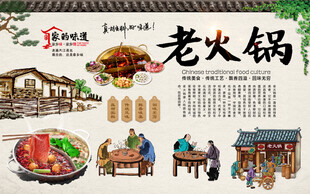 老火锅背景墙