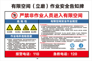 立磨有限空间告知牌