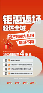 钜惠返场超燃全场购房大礼包海报