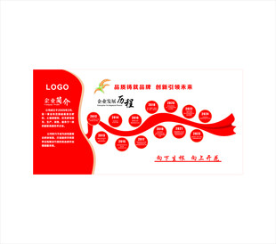 企业文化展板 