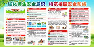 校园安全宣传栏