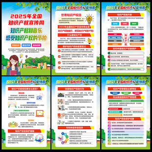 知识产权日