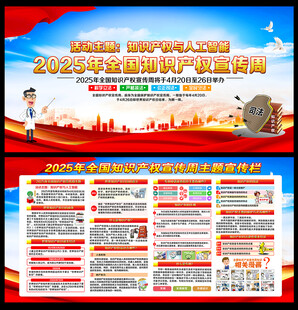 知识产权宣传周