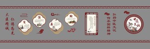 中医文化 形象墙