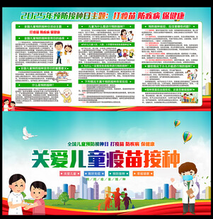 2025年预防接种日