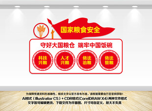 粮食安全文化墙