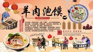 羊肉泡馍背景墙