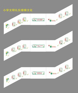 小学楼梯文明礼仪篇