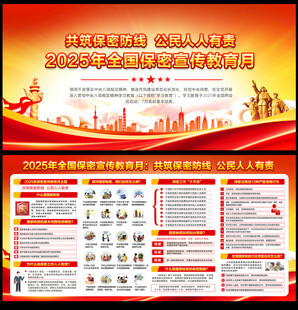 2025全国保密宣传教育月