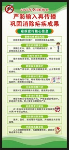 全国疟疾日展架
