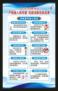 全国疟疾日海报