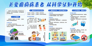 关爱脑商病患者科普知识海报