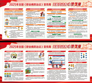2025年职业病防治法展板