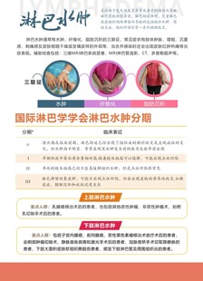 淋巴水肿分期