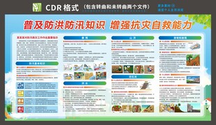 防洪防汛自救知识