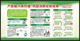 全国疟疾日宣传栏