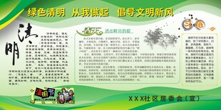 社区清明节宣传栏