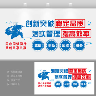 企业品质效率管理