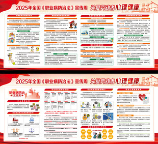 2025年职业病防治法展板