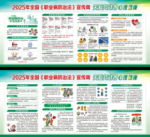 2025年职业病防治法展板