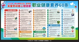 职业健康素养60条