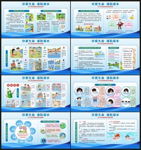 防溺水展板
