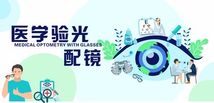 眼科海报