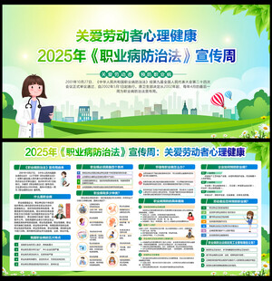职业病防治法宣传周