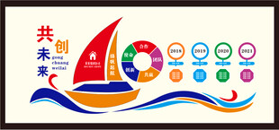 共创未来文化墙矢量图