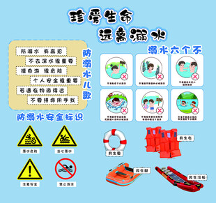 夏季游泳安全知识宣传图