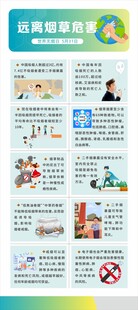 远离烟草危害
