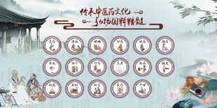 中药炮制流程